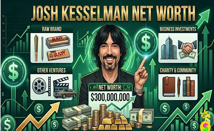 josh kesselman net worth